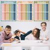 Extra Large Educational Math Posters Boho Math Posters Multiplication Division Addition Subtraction Educational Table Chart Maths Learning Poster for Teacher Kids Elementary Middle School Classroom