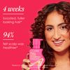 GrandeHAIR Full Boost Starter Kit