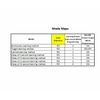 AC 110V-240V 80A RF Relay Wireless Remote Control Switch + 433MHz Remote Battery