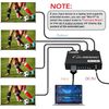 HDMI Splitter 1 in 4 Out, 4Kx2K @30Hz
