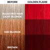 Stargazer Golden Flame Semi Permanent Hair Dye