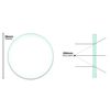 Double Concave Lens, 250mm Focal Length, 1.5" (38mm) Diameter - Eisco Labs
