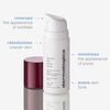 Dermalogica Dynamic Skin Retinol Serum 30 ml - High Dose Anti-Wrinkle Serum with 3.5% Complex of Retinol