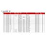 BOSCH Toyota T-6 Oil Filter