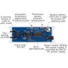 Gikfun 4-Digit LED Electronic Alarm Clock DIY Kits with Acrylic Shell Soldering Practice Learning Project EK1985