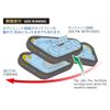 Tamiya Fun Craft Series No. 43 Triple Crawler Craft Set 70243