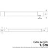 2 Pack | 400mm LED Drawer Strip Light Kit | AUTO ON/Off PIR Sensor | Natural White Diffused Lighting | Kitchen Cupboard Open Door Timer Lamp | Automatic Movement Detector