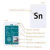 CARDDIA Complete Elements of the Periodic Table STEM Flash Cards (2024 Edition)