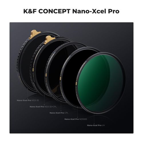 K&F Concept 82mm MC UV Protection Filter Super Slim with 36 Multi-Layer Coatings, High Definition UV Camera Lens Filter (Nano-X PRO Series)