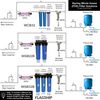 iSpring FWSP200 Spin Down Sediment Filter Replacement Cartridge, 200 Micron, White