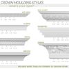 Ekena Millwork SAMPLE-MLD07X01TE Temple Chair Rail Moulding Samples, White