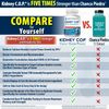 Kidney COP Calcium Oxalate Protector 120 Capsules Patented Kidney Support for...