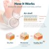 Purederm Exfoliating Heel Mask