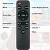 Molgoc Replacement Remote for Mini Projector,Compatible with WiMiUS S27 Projector.