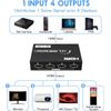 HDMI Splitter 1 in 4 Out, 4Kx2K @30Hz