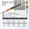Gokuspe Spatula-Uki Rare Drop Both Dango Pipe Top #3