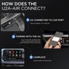 MSXTTLY Android Car Wireless Adapter 2023, Upgrade Wired AA to Wireless Android Car, Petit Stick Play Plug USB C/A, Black, U2A-AIR