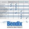 Bendix Premium SBC613 Ceramic Rear Brake Pads for Lexus LS400 2000-1993