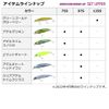 DAIWA Set Upper 75S Sea Bass Lure, Design: Mat Chart