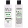 Biotin Hair Growth Shampoo (HairGrowth Shampoo)