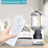 ZWP Replacement Remote Control fit for Dyson Purifier Cool Gen1 TP10 Fan, Model Number (White)