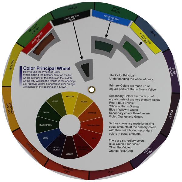 Soft 'N Style Color Wheel