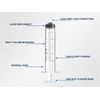 Ciringe 5 ml Syringe - Pack of 10