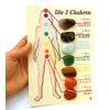 The 7 Chakra Set with Instructions [may not be in English], M11