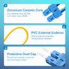 GwliUni 4 PCS Single Mode Loopback Plug Tester SC-UPC Fiber Optical Duplex Cable Adapter 9/125