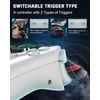 Joso Wireless Controller for Switch/PS4/Android/iOS/PC Gaming Controller with Phone Holder/Double Trigger Key/Hall Effect/Turbo/Macro programmable/Remote Play/Xbox Cloud Gaming/Steam White