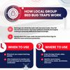 Bed Bug Trap - Eco Friendly Bed Bug Interceptors for Bed Legs - Insect Detector, Interceptor & Monitors for Indoor Home (8)