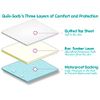 Essential Medical Supply Quik-Sorb 34" x 35" Brushed Polyester Reusable Underpad