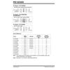 Microchip PIC 8Pin 8Bit CMOS Microcontrollers PIC12C509A/JW