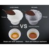 Disposable Coffee Filter Papers for Keurig Brewers Single Serve 360 Counts White