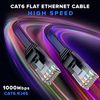 Cat6 Ethernet Cable 25ft, 10-Pack Black - Flat High-Speed Network Cables for Gaming, Streaming, Router, Modem, PC, PS5, Xbox - Durable & Space-Saving Design