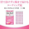 [Designated 2 drugs] Through rack S 240 tablets