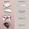 Coop Home Goods - Waterproof Pillow Protector for Memory Foam Pillows - Pack of