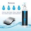 Kenmore 46-9690 Replacement Refrigerator Water Filter Compatible with LG LT700P