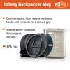 GSI Outdoors 75283 Infinity Backpacker Mug Green