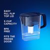 AQUAPHOR Water Filter Pitcher Compact 5 Cup With 1 X B15 Filter - Dark Blue