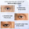 LANBENA Eyelash Growth Liquid