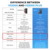 TOPDON Super Capacitor VS2000 Car Jump Starter 2000A Quick Charge Booster