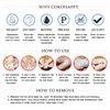 COKOHAPPY 10 Sheets Tiny Temporary Tattoo Feather Bird for Men Women