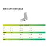 CEP Compresion No Show Socks 3.0, Mint/Grey, Men III