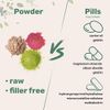 Micro Ingredients Pure Vitamin C Crystal Powder (Water Soluble Vitamin C 1000mg Per Serving), 1 KG (2.2 Pounds), Immune Vitamins and Strong Antioxidant, Pure Ascorbic Acid Powder Supplement