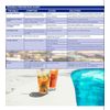 3 In 1 Pool Test Kit, Tests Water for pH, Chlorine, Bromine Levels
