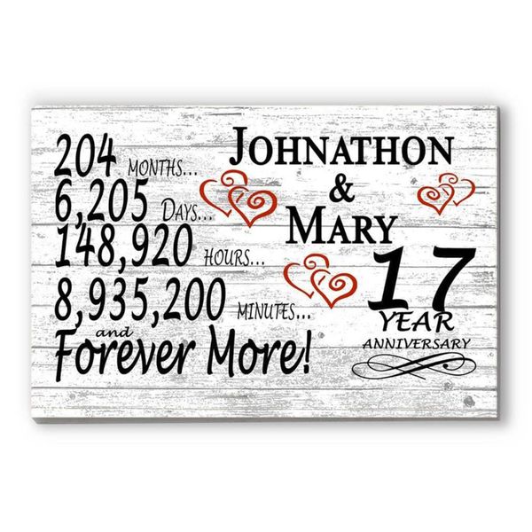 Personalized 17 Year Anniversary Gift – Custom Names | Solid Wood “Forever More”
