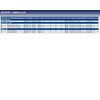 Blue Print ADT38567 Stabiliser Link with lock nuts, pack of one