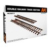 PLATZ AK Interactive 1/35 Rail Section Set, Plastic Model AK35011