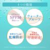 Coffret Doll, Clear WP Liquid, UV03